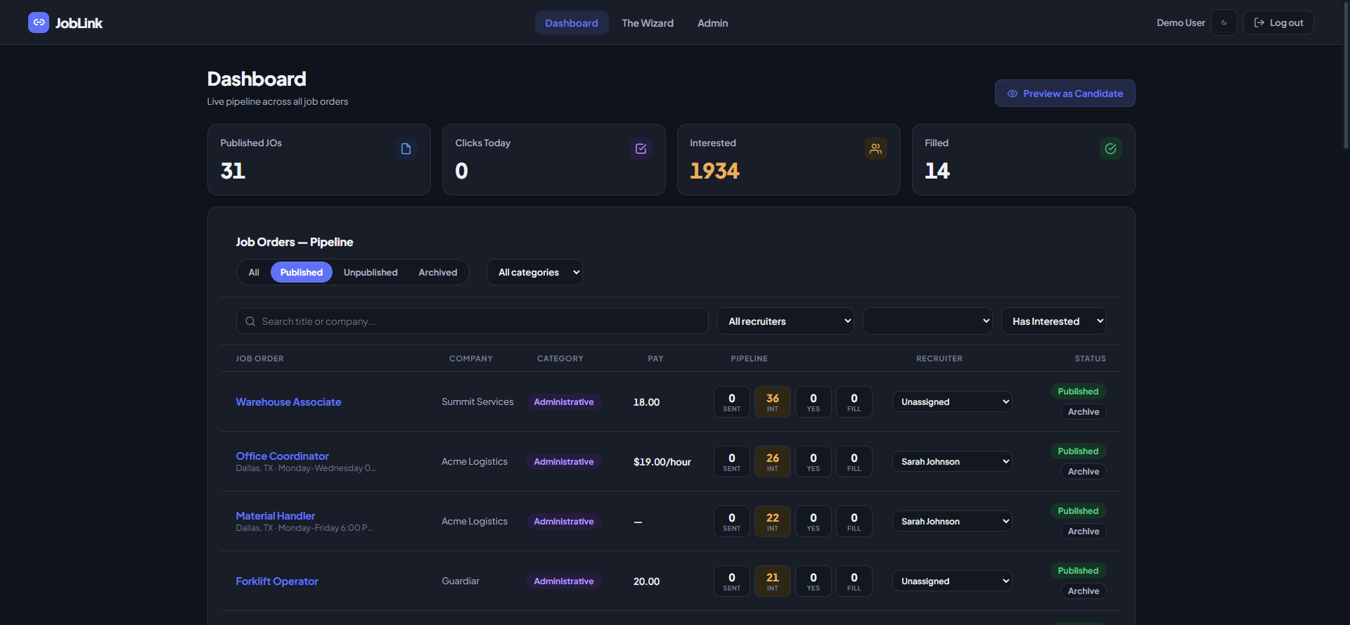 JobLink Pipeline Dashboard